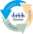 Interact icon
