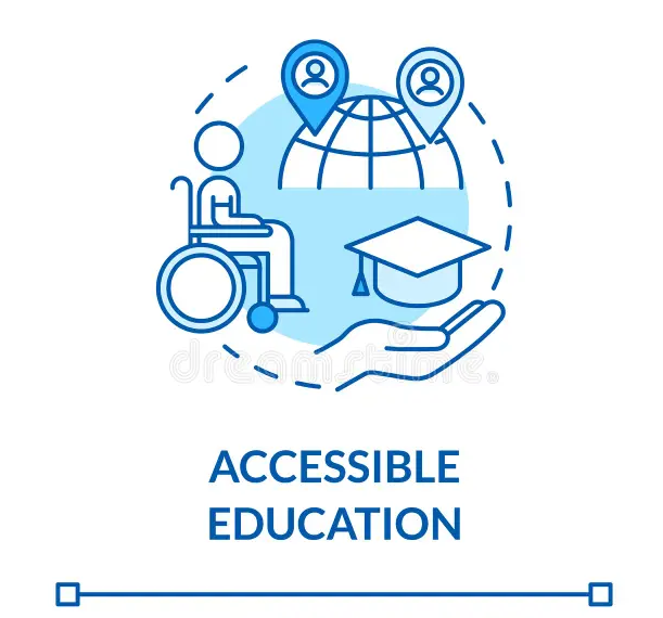 Accessible Everywhere
