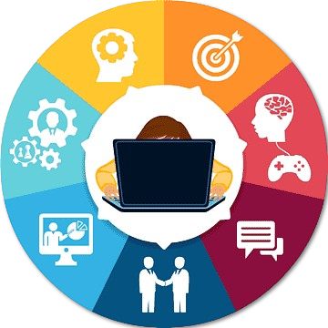 Gamified Learning